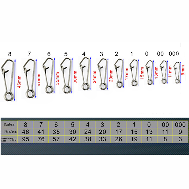 100 قطعة/صندوق الفولاذ المقاوم - مراجعة Rolling File Cart وسعره