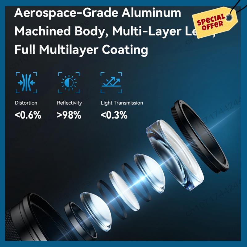 -A15I 10-20X عدسة تكبير ماكرو  - مراجعة Zoom Lighting Kit وسعره